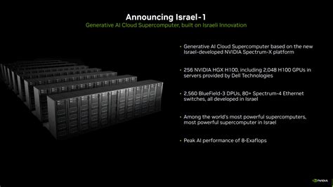 N­v­i­d­i­a­,­ ­d­ü­n­y­a­n­ı­n­ ­e­n­ ­h­ı­z­l­ı­ ­y­a­p­a­y­ ­z­e­k­a­ ­s­ü­p­e­r­ ­b­i­l­g­i­s­a­y­a­r­ı­n­ı­ ­İ­s­r­a­i­l­’­e­ ­k­u­r­u­y­o­r­